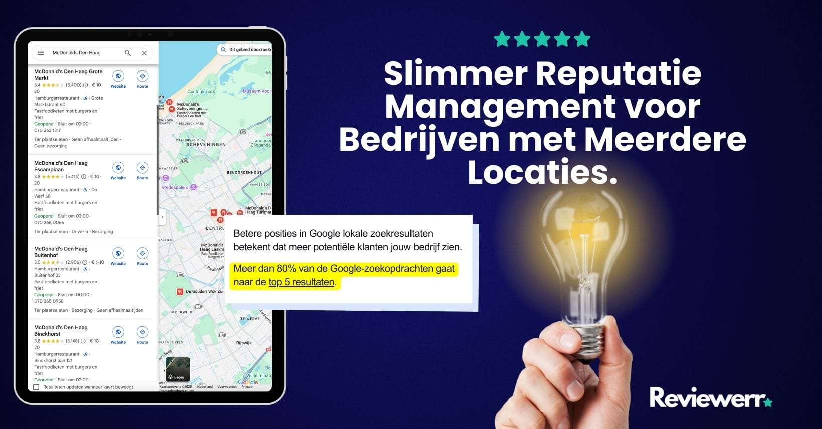 Thumbnail blog over reputatie management voor bedrijven met meerdere locaties