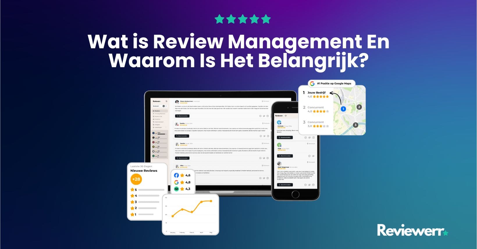 Thumbnail blog over review management en reputatieverbetering
