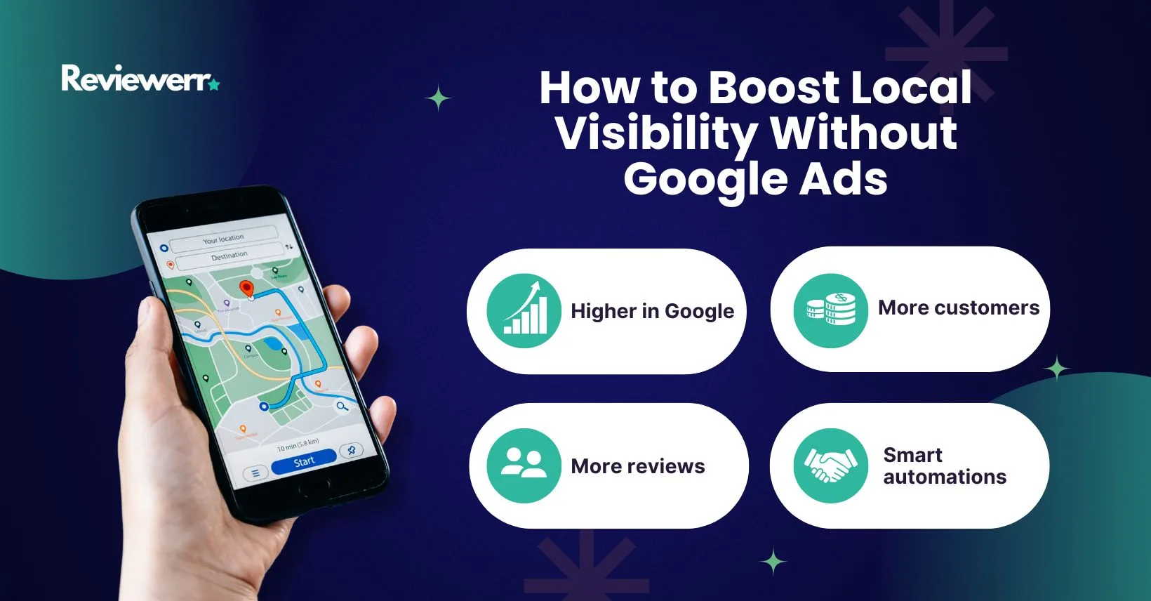 How to Boost Local Visibility Without Google Ads – Reviewerr Hand holding phone with map and navigation, next to headline “How to Boost Local Visibility Without Google Ads” and benefits like more customers, reviews, and smart automations